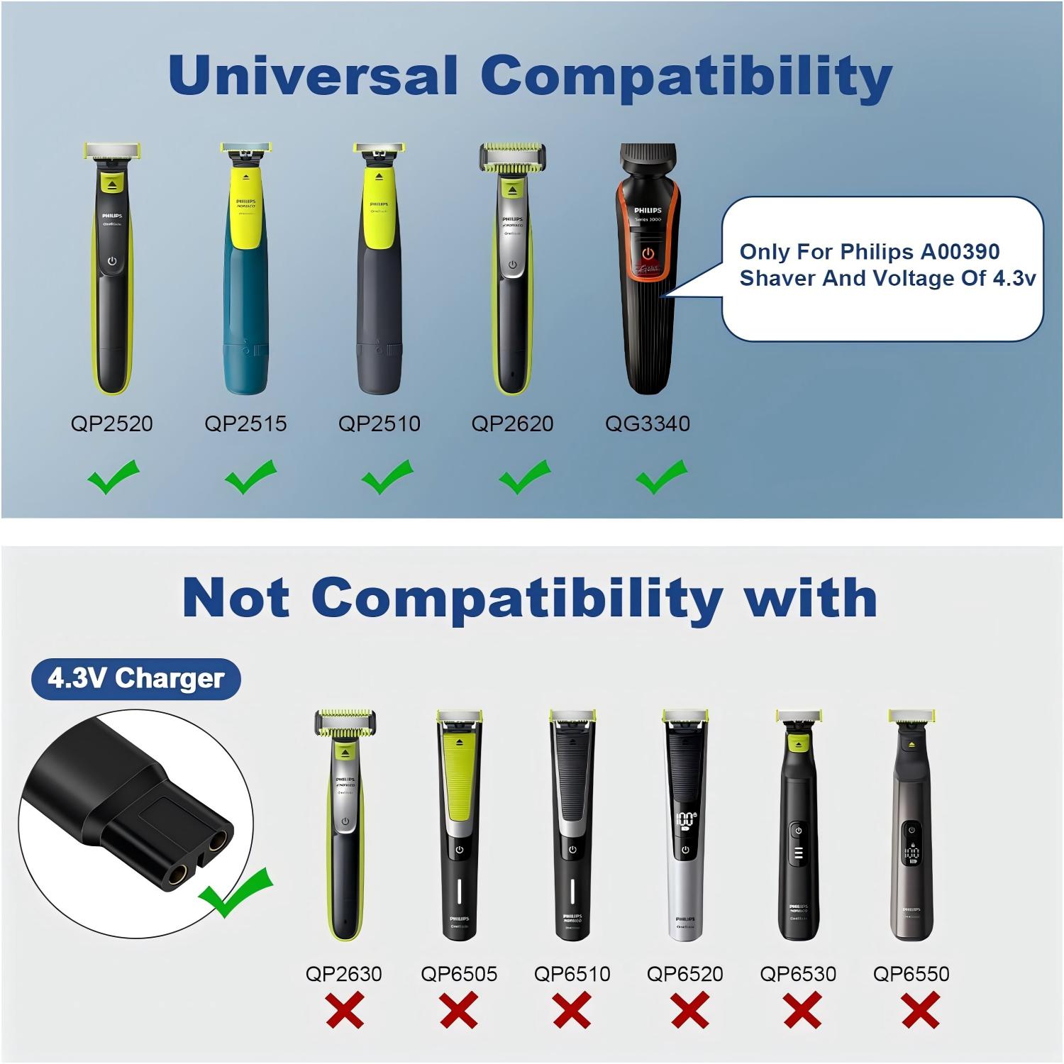 อะแดปเตอร์ชาร์จเครื่องโกนหนวดแ - Men'S Accessories Types บทวิจารณ์และราคา